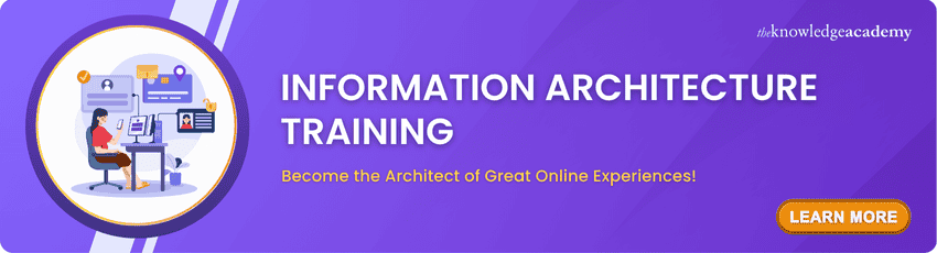Information Architecture Training Information Architecture Training
