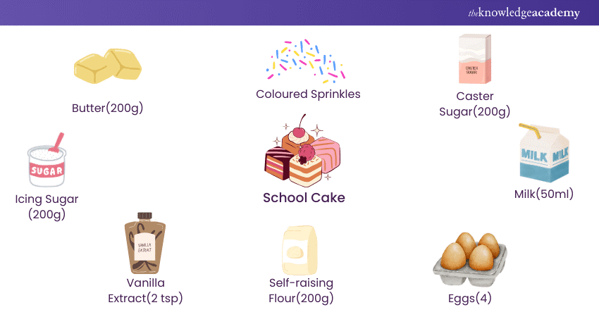 Ingredients Needed for School Cake Recipe