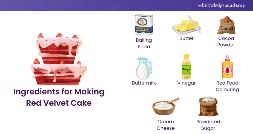 Ingredients for Making Red Velvet Cake Ingredients for Making Red Velvet Cake