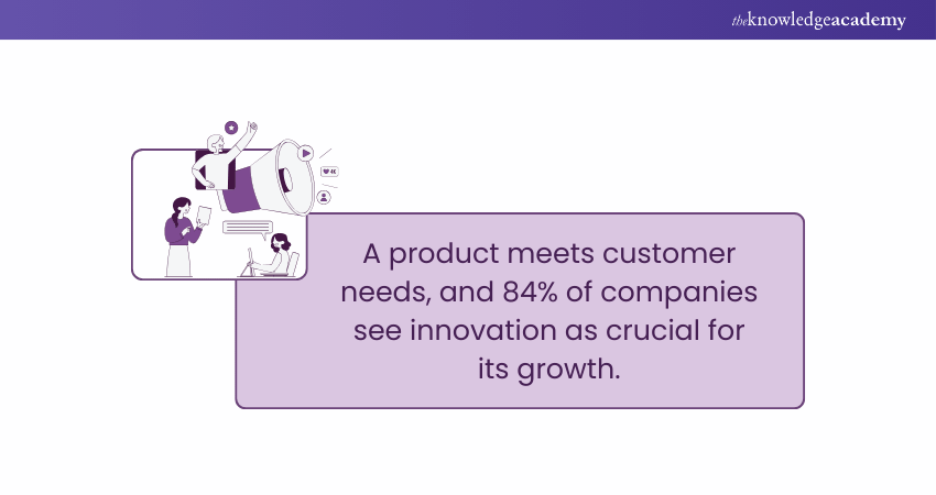 Innovation in product