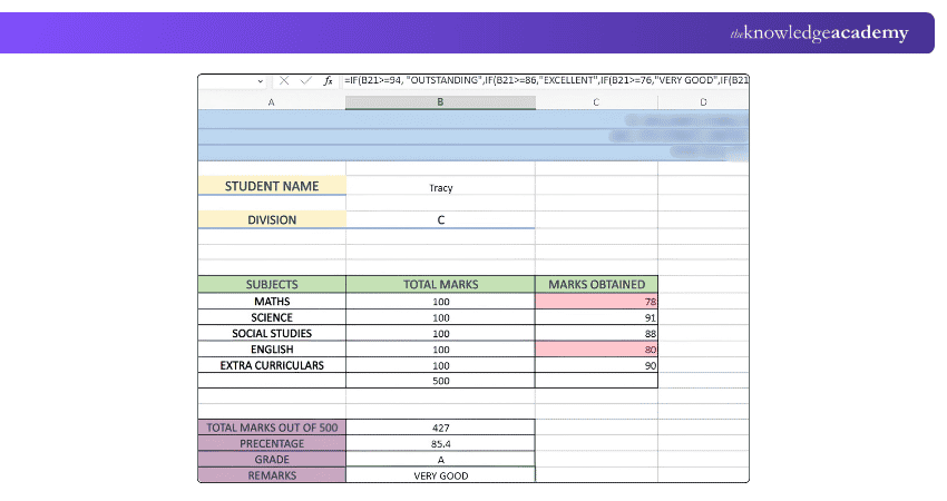 Inserting Remarks Template To Insert the Remarks