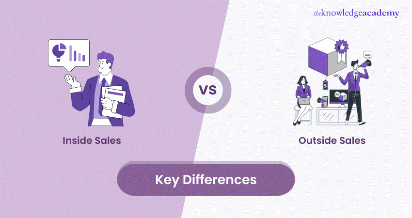 Inside Sales vs Outside Sales: Which One is Better