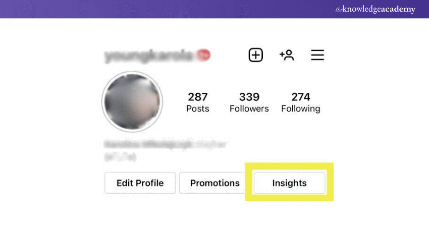 Insights for individual Reels