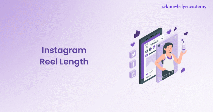 Instagram Reel Length: A Guide to Perfect Reel Duration