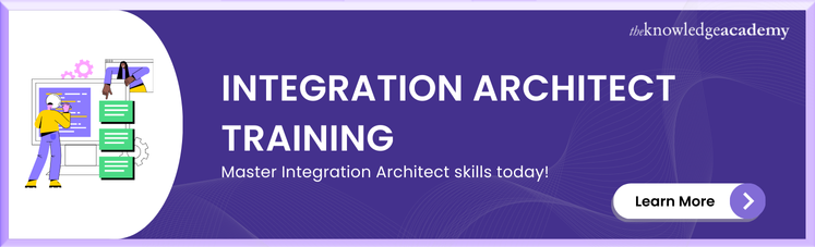Integration Architect Training Integration Architect Training