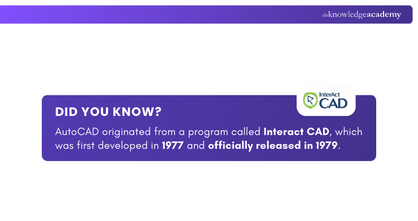 Interact CAD Snippet
