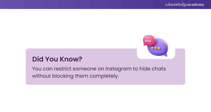 Interesting Facts about Instagram Interesting Facts about Instagram