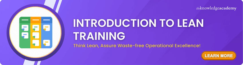 Introduction To Lean Training
