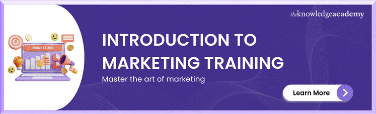 Introduction To Marketing Training Introduction To Marketing Training