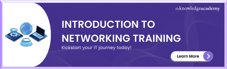 Introduction To Networking Training Introduction To Networking Training