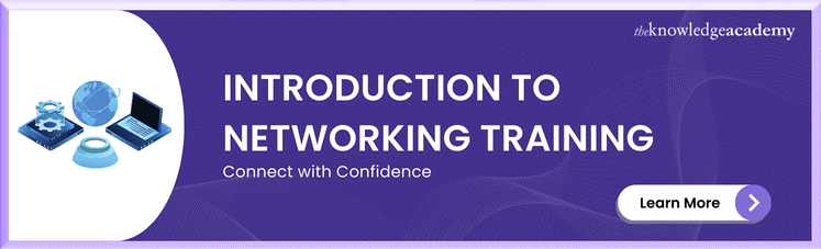 Introduction To Networking Training Introduction To Networking Training