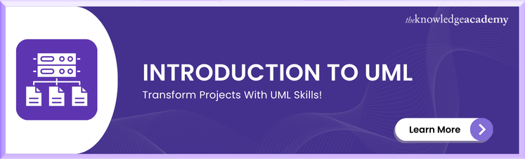 Introduction To UML