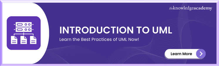 Introduction To UML