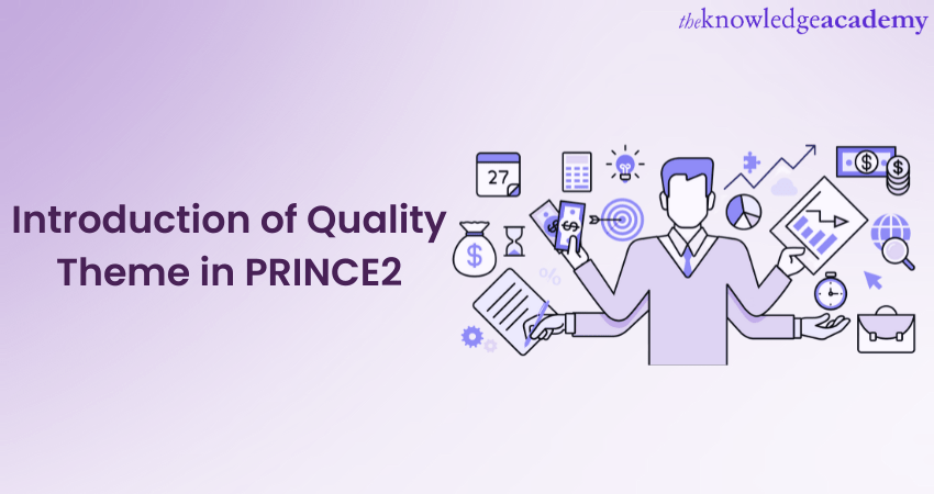 Introduction of Quality Theme in PRINCE2
