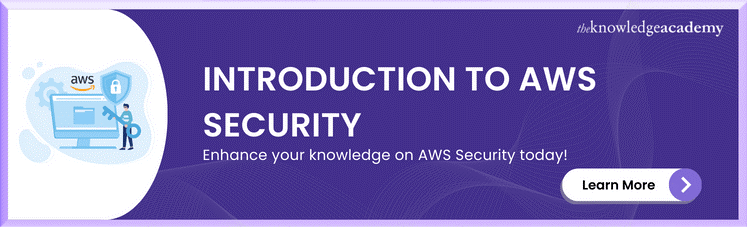 Introduction to AWS Security