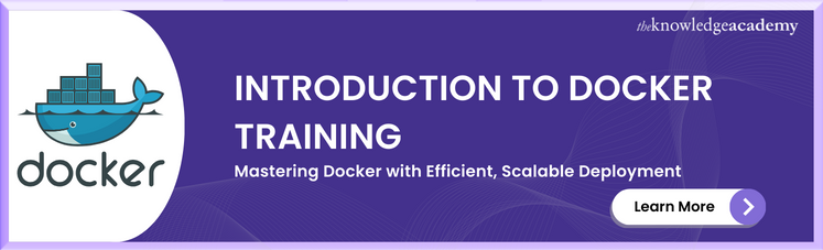 Introduction to Docker Training