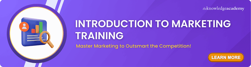 Introduction to Marketing Training