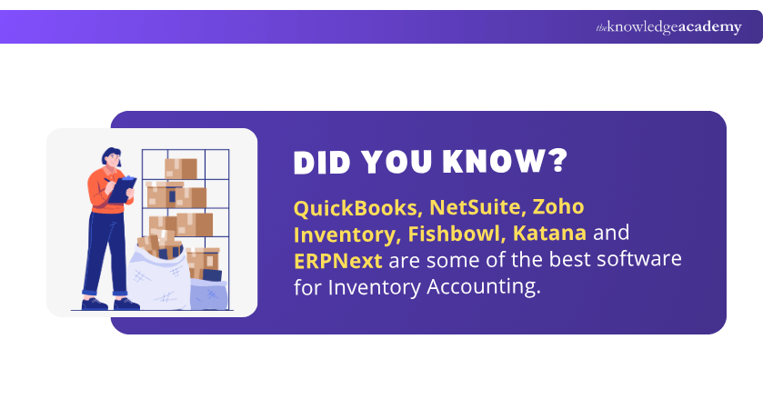 Inventory Accounting software