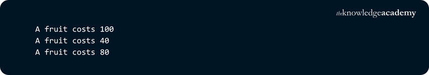 Iterate over Values Output