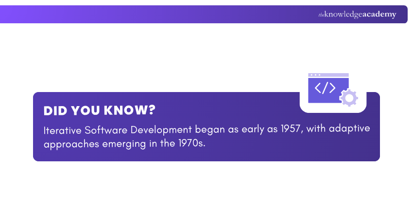 Iterative Software Development Snippet