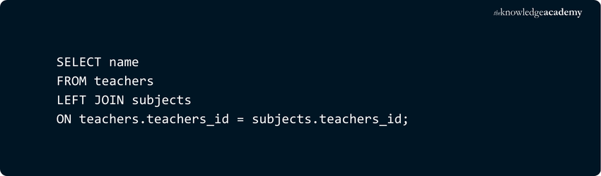SQL Commands: A Complete List with Examples