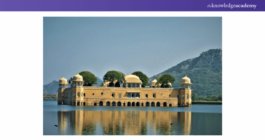 Jaipur, India Most Incredible Cities in the World