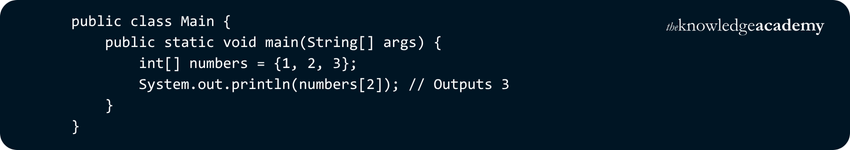 Java