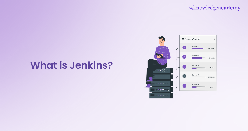 What is Jenkins What is Jenkins