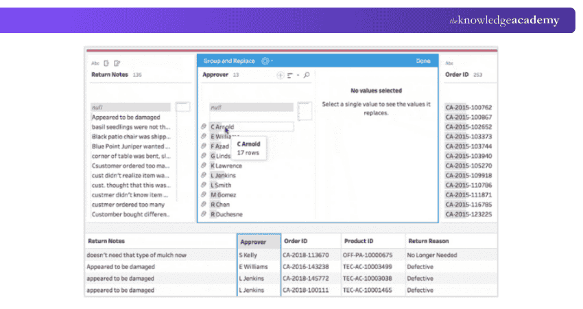 Jey Features of Tableau Prep