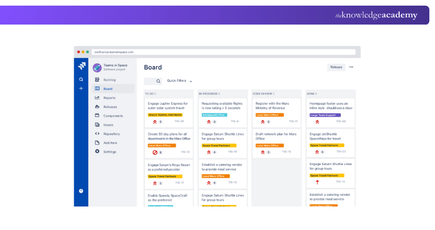 Jira for Scalable Agile Projects