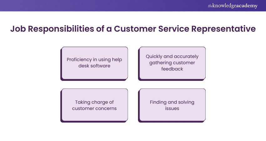 Job Responsibilities of a Customer Service Representative 