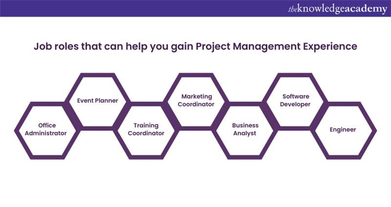 Job roles that can help you gain Project Management Experience