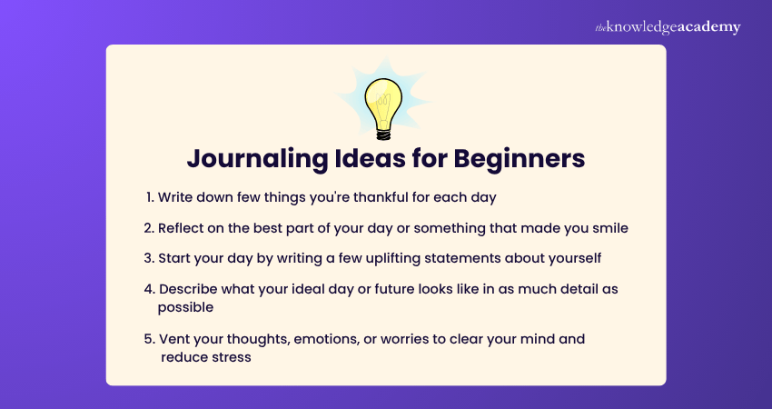 Journaling Ideas for Beginners Journaling Ideas for Beginners