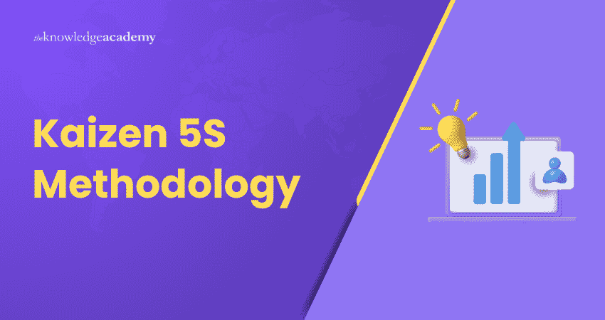 What is Kaizen 5S? Kaizen 5S Methodology