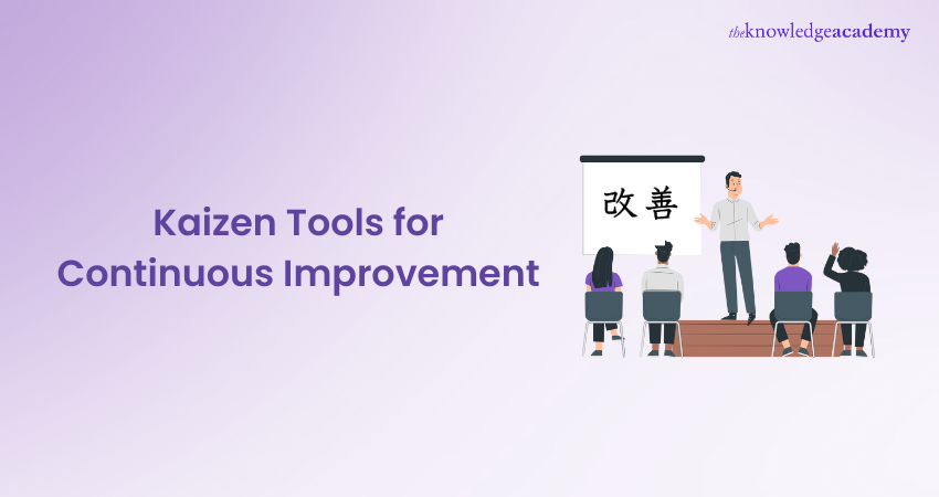 A Guide to Kaizen Tools for Continuous