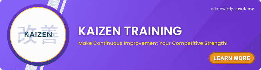 Kaizen Training Kaizen Course