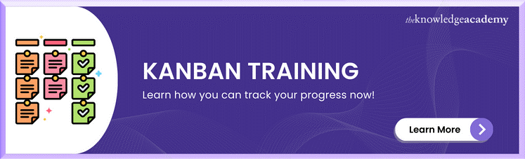 Kanban Training