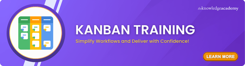 Kanban Training