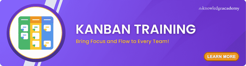 Kanban Training Kanban Training