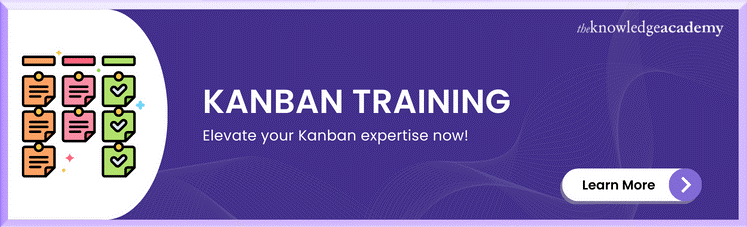 Kanban Training