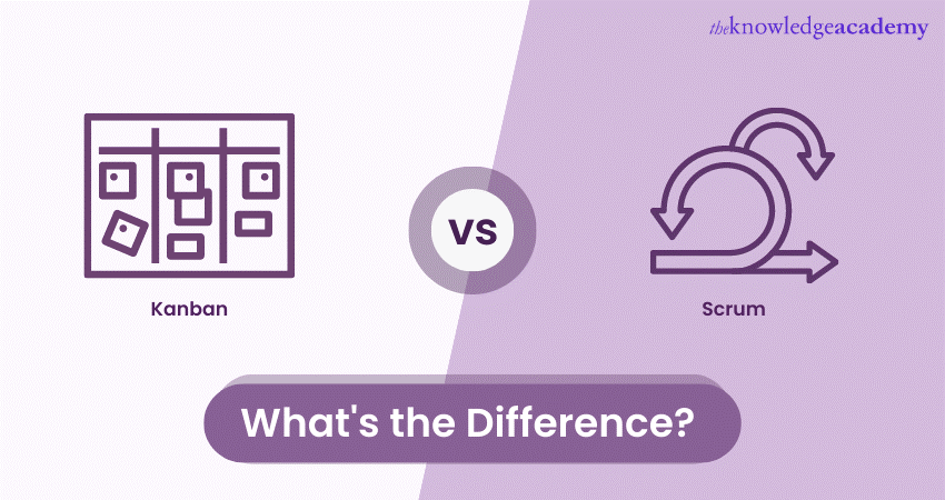 Kanban Vs. Scrum: What's the Difference