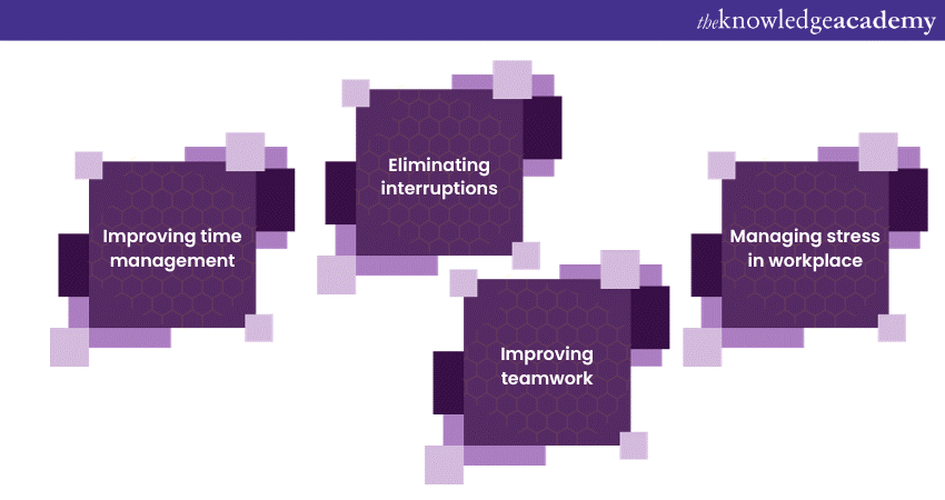 Key Areas of Improvement for Employees