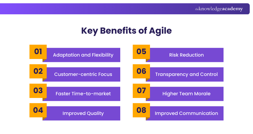 Key Benefits of Agile