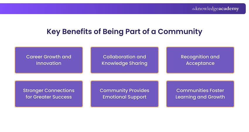Key Benefits of Being Part of a Community Key Benefits of Being Part of a Community