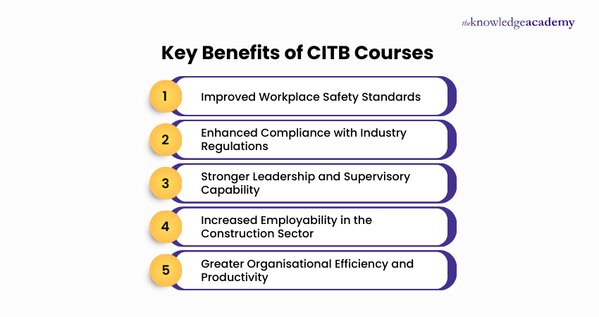 Key Benefits of CITB Courses
