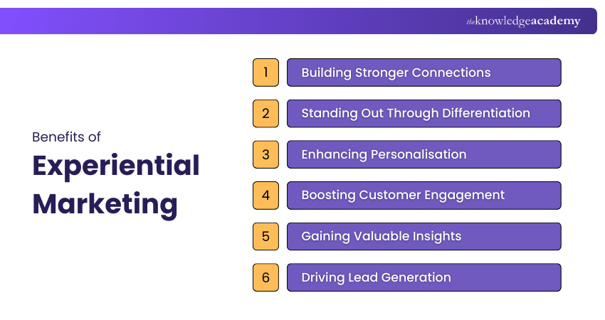 Key Benefits of Experiential Marketing
