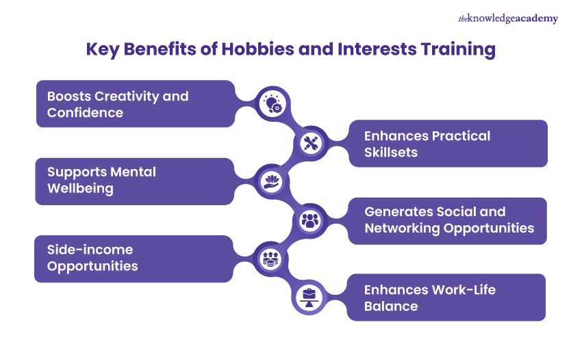 Benefits of Hobbies and Interests Training