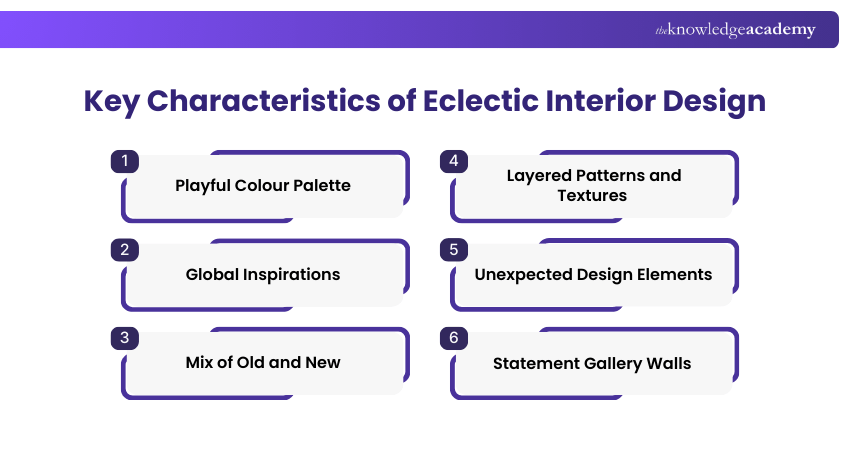 Features of Eclectic Interior Design