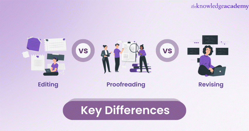 Key Difference Between Editing vs Proofreading vs Revising 