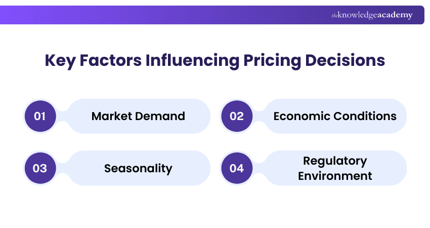 Key Factors Influencing Pricing Decisions Factors Influencing Pricing Decisions